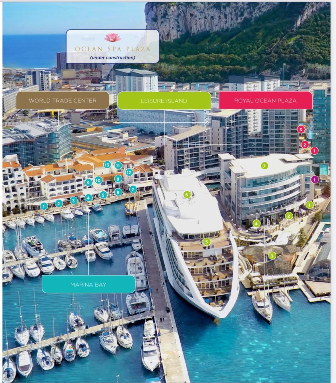 Deluxe Marina View Seafront Gibraltar Stay Exterior foto